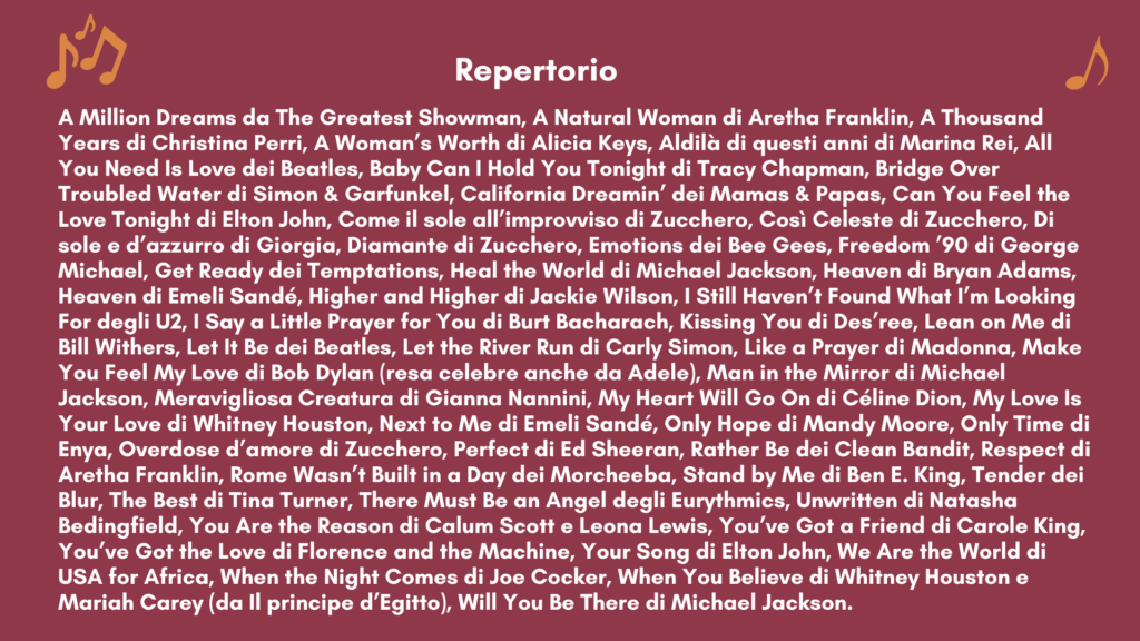 repertorio